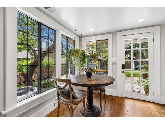 219 E Elizabeth St, Fort Collins, CO 80524