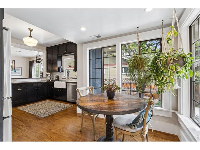 219 E Elizabeth St, Fort Collins, CO 80524