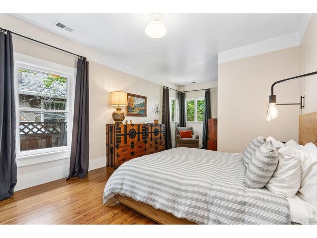 219 E Elizabeth St, Fort Collins, CO 80524