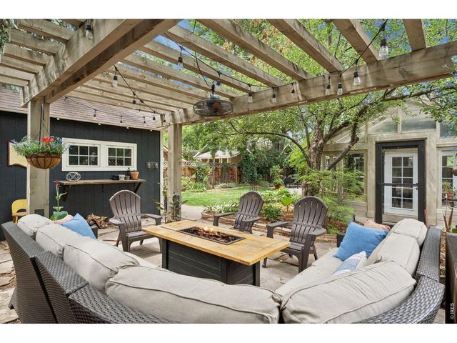 219 E Elizabeth St, Fort Collins, CO 80524