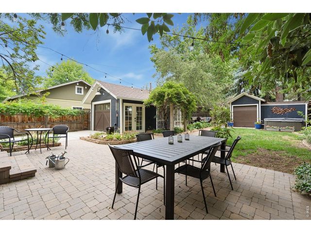 219 E Elizabeth St, Fort Collins, CO 80524
