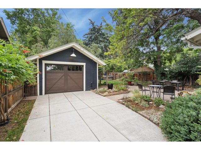 219 E Elizabeth St, Fort Collins, CO 80524