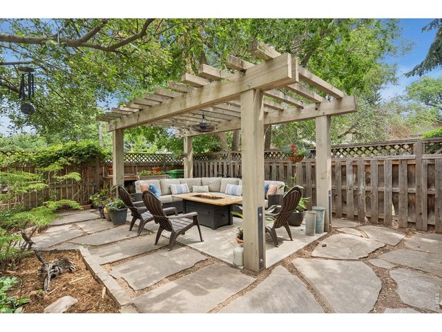 219 E Elizabeth St, Fort Collins, CO 80524