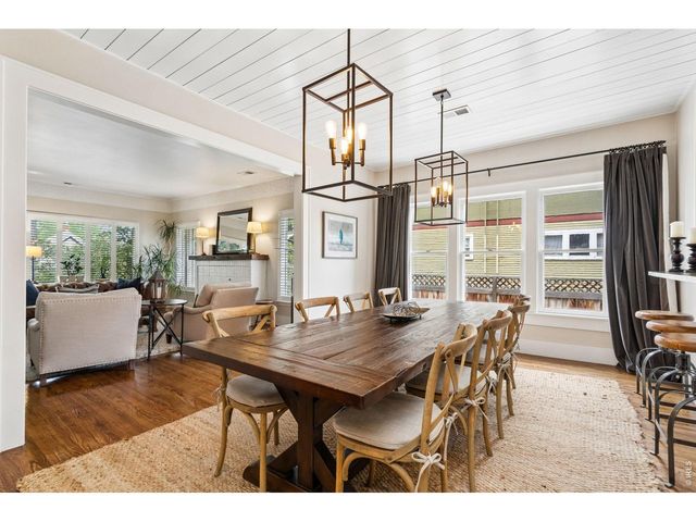 219 E Elizabeth St, Fort Collins, CO 80524