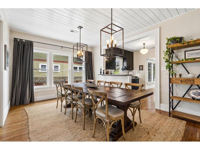 219 E Elizabeth St, Fort Collins, CO 80524