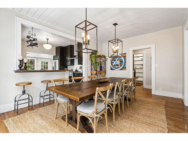 219 E Elizabeth St, Fort Collins, CO 80524