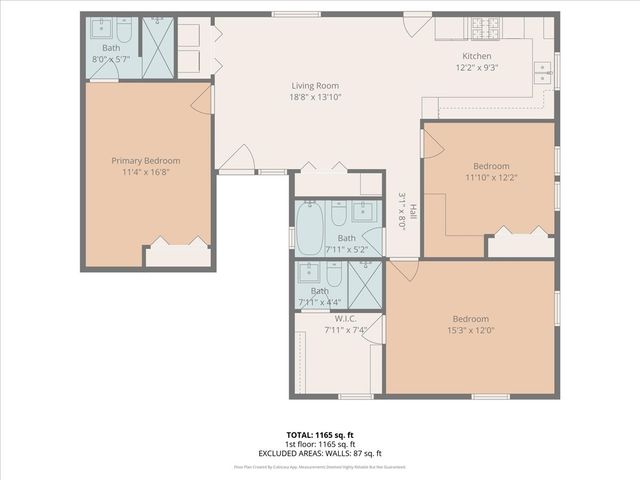 2509 Avenel Drive, Farmers Branch, TX 75234