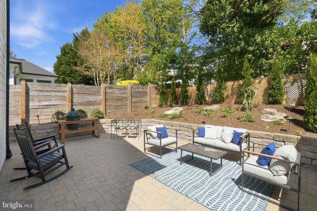 401 N EDGEWOOD ST, Arlington, VA 22201