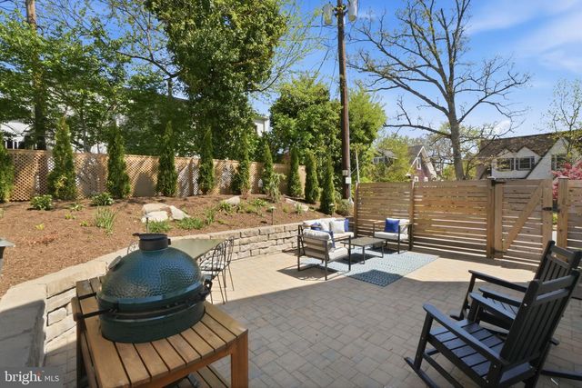 401 N EDGEWOOD ST, Arlington, VA 22201