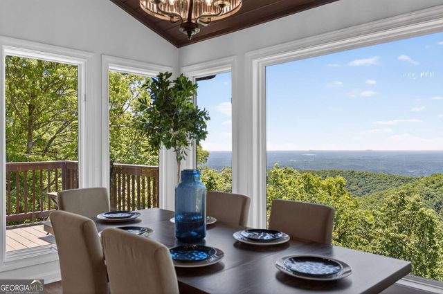 1091 Deer Run Ridge, Jasper, GA 30143