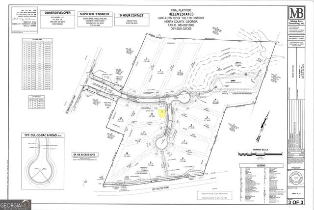 200 EDMONSON Court, Stockbridge, GA 30281