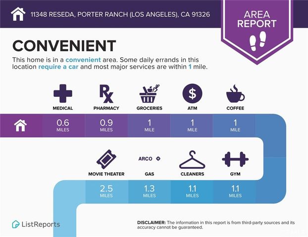 11348 Reseda C, Porter Ranch, CA 91326