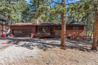 1210 W Lorraine Avenue, Woodland Park, CO 80863