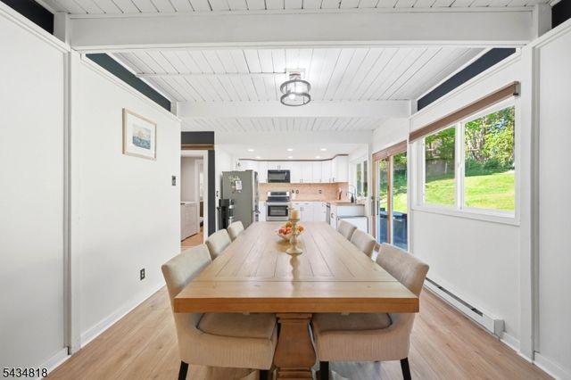 901 Wall St, Stillwater Twp., NJ 07860