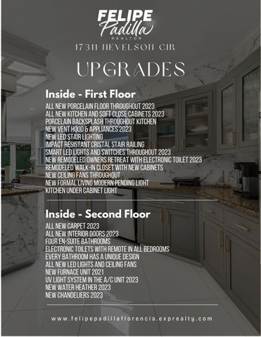 17311 Nevelson Circle, Spring, TX 77379