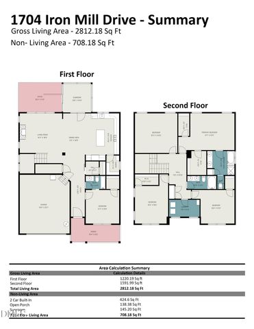 1704 Iron Mill Drive, Wendell, NC 27591