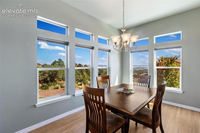 2620 Tamora Way, Colorado Springs, CO 80919