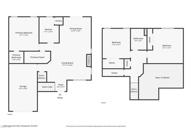3920 Peppercorn WAY, Chesapeake, VA 23321