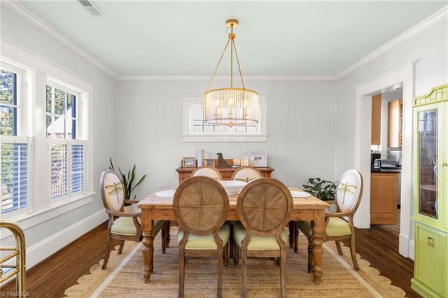 304 N Tremont Drive, Greensboro, NC 27403