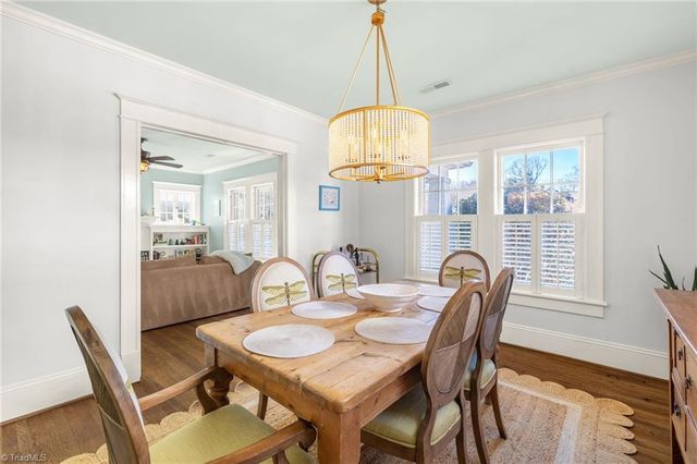 304 N Tremont Drive, Greensboro, NC 27403