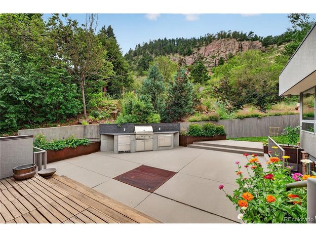 863 Circle Dr, Boulder, CO 80302