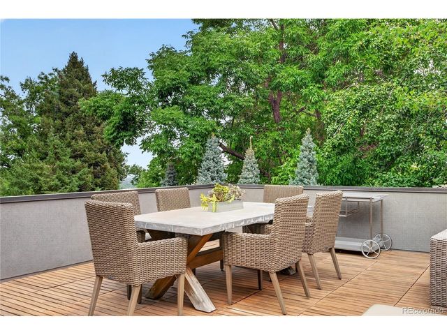 863 Circle Dr, Boulder, CO 80302