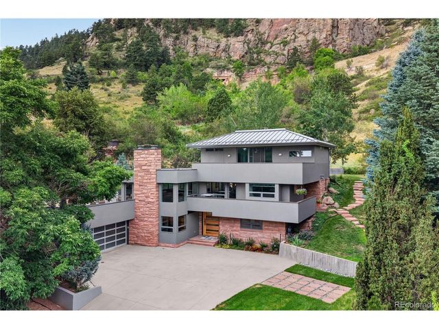 863 Circle Dr, Boulder, CO 80302