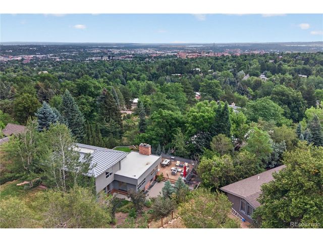863 Circle Dr, Boulder, CO 80302