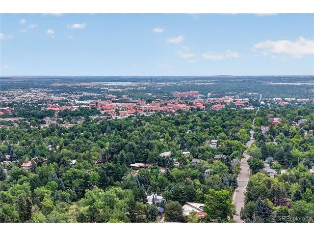 863 Circle Dr, Boulder, CO 80302