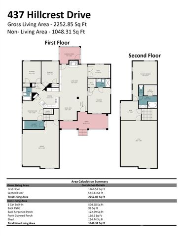 437 Hillcrest Drive, Harrisburg, NC 28075