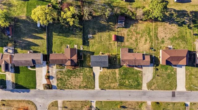 3206 Crestview Drive, High Point, NC 27260