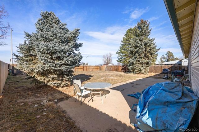 2787 S Helena Way, Aurora, CO 80013