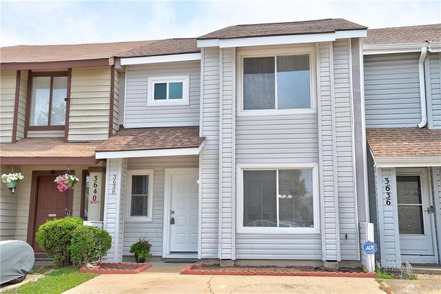3638 Chimney Creek DR, Virginia Beach, VA 23462