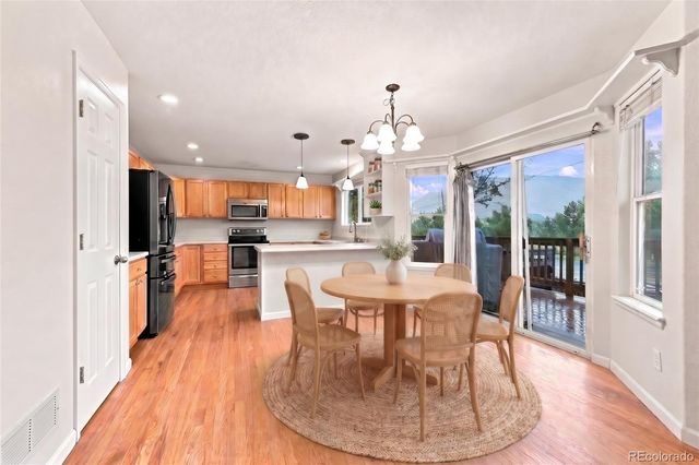 5910 Dunraven Way, Golden, CO 80403