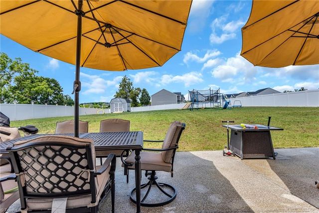 272 Daniel Drive, Lexington, NC 27295