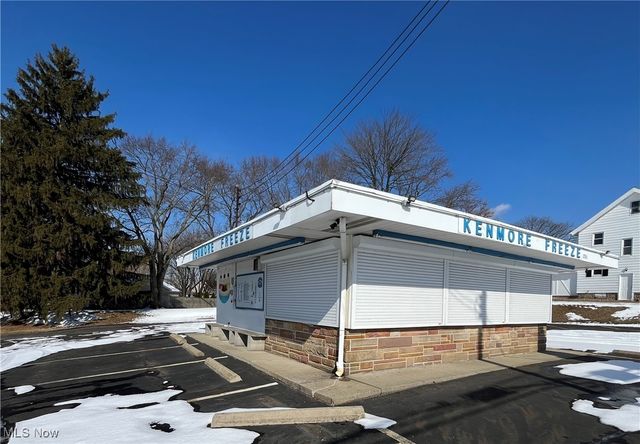 2036 East Avenue, Akron, OH 44314