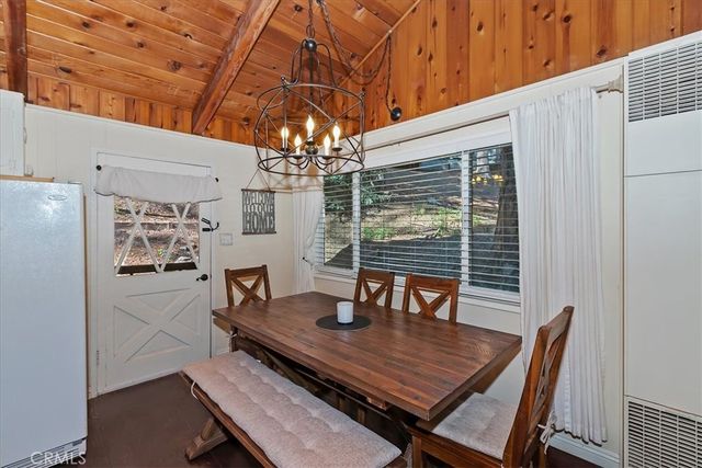 2452 Spring, Running Springs, CA 92382