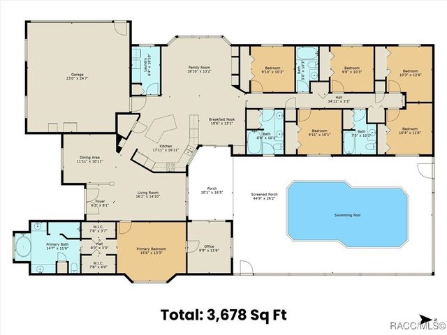 657 W Keller Street, Hernando, FL 34442