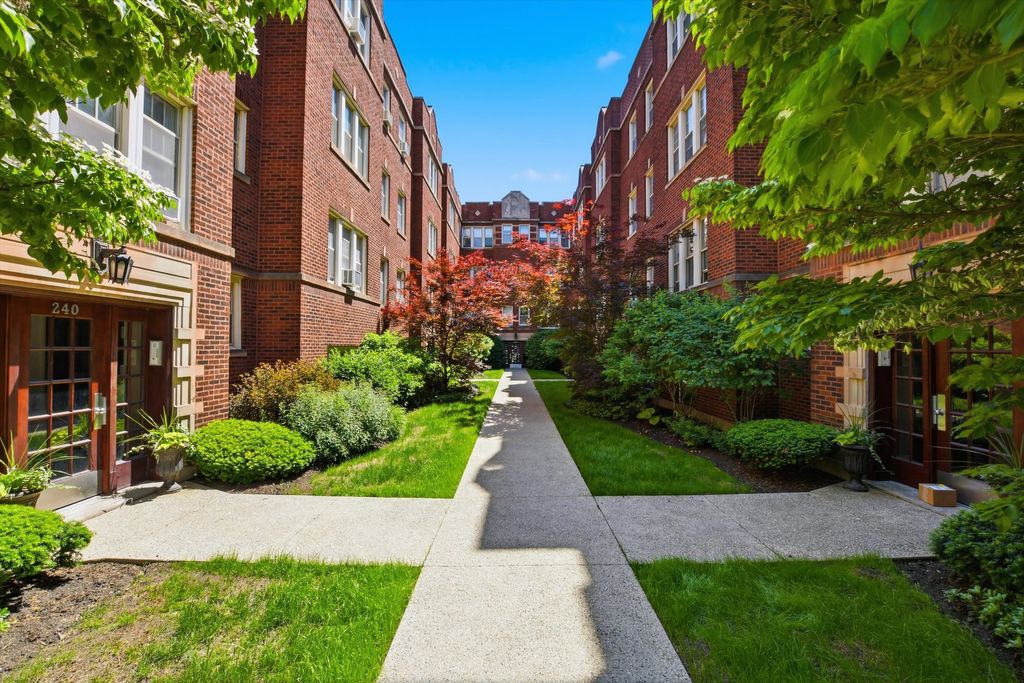 240 S MAPLE Avenue 1W, Oak Park, IL 60302