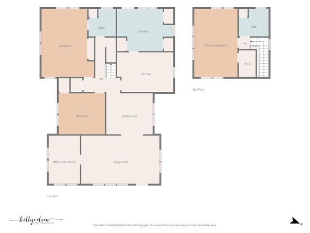 1301 Sloan ST, Taylor, TX 76574