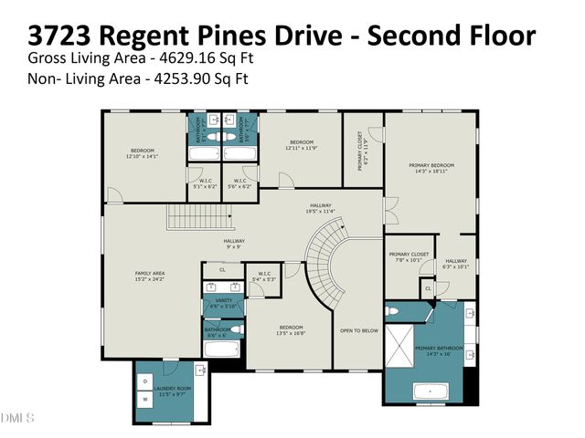 3723 Regent Pines Drive, New Hill, NC 27562