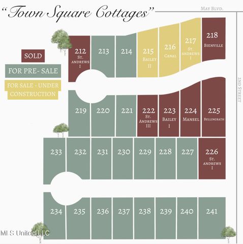 2544 Saint Charles Cove, Southaven, MS 38672