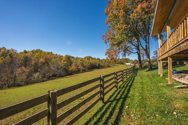 2038 Pilot View DR, Hillsville, VA 24343