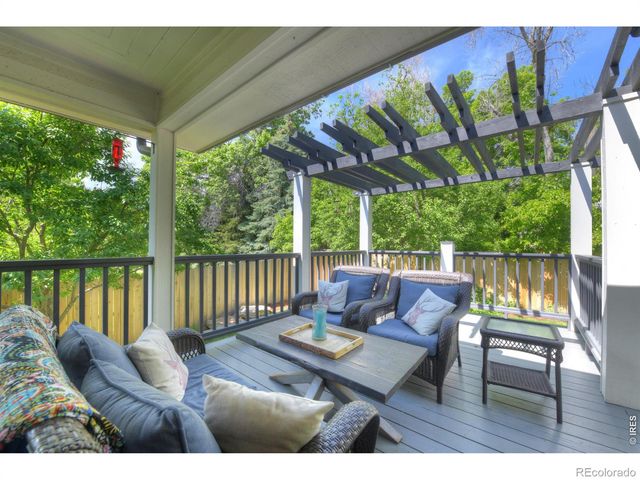865 Kalmia Avenue, Boulder, CO 80304
