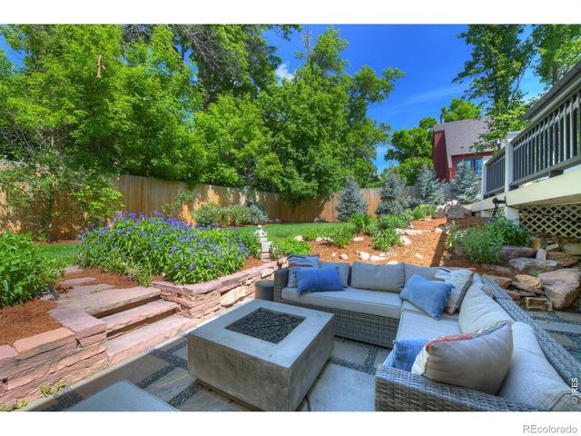 865 Kalmia Avenue, Boulder, CO 80304