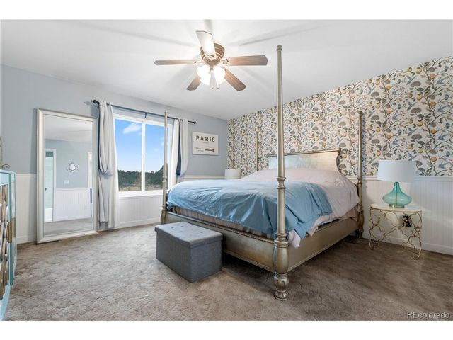 9260 E Blue Sage Cir, Colorado Springs, CO 80908