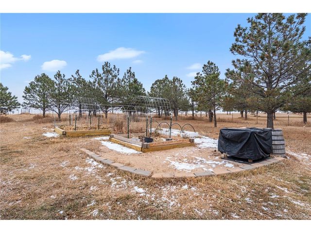 9260 E Blue Sage Cir, Colorado Springs, CO 80908