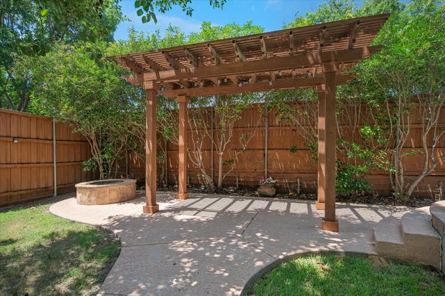 1901 Sagebrush Trail, Richardson, TX 75080