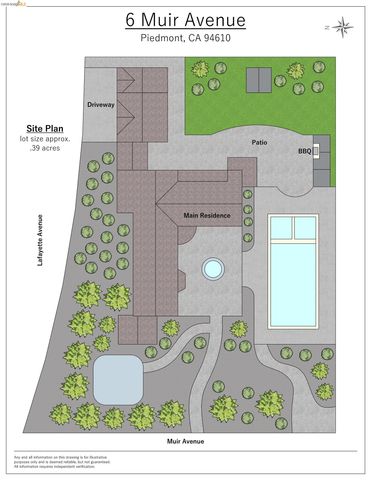 6 Muir Ave, Piedmont, CA 94610