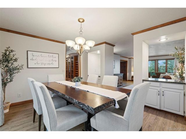 253 Chatham Dr, Colorado Springs, CO 80906